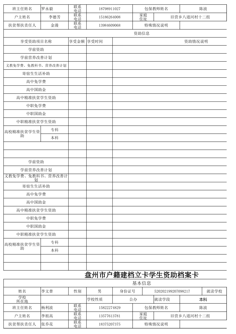 盘州市建档立卡资助档案卡 - 副本.xlsx_第3页