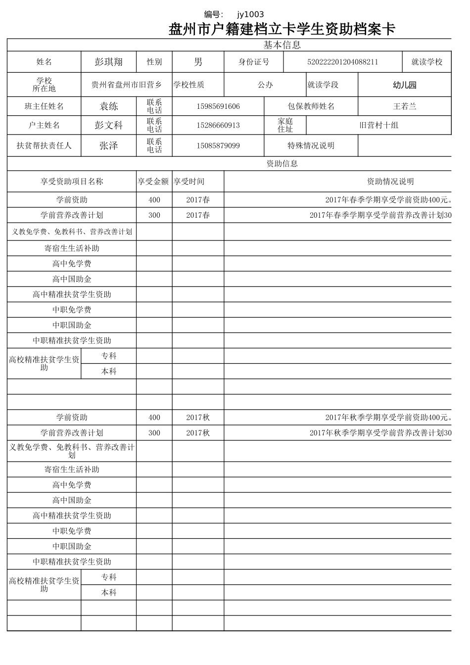 盘州市建档立卡资助档案卡 彭琪翔.xlsx_第1页