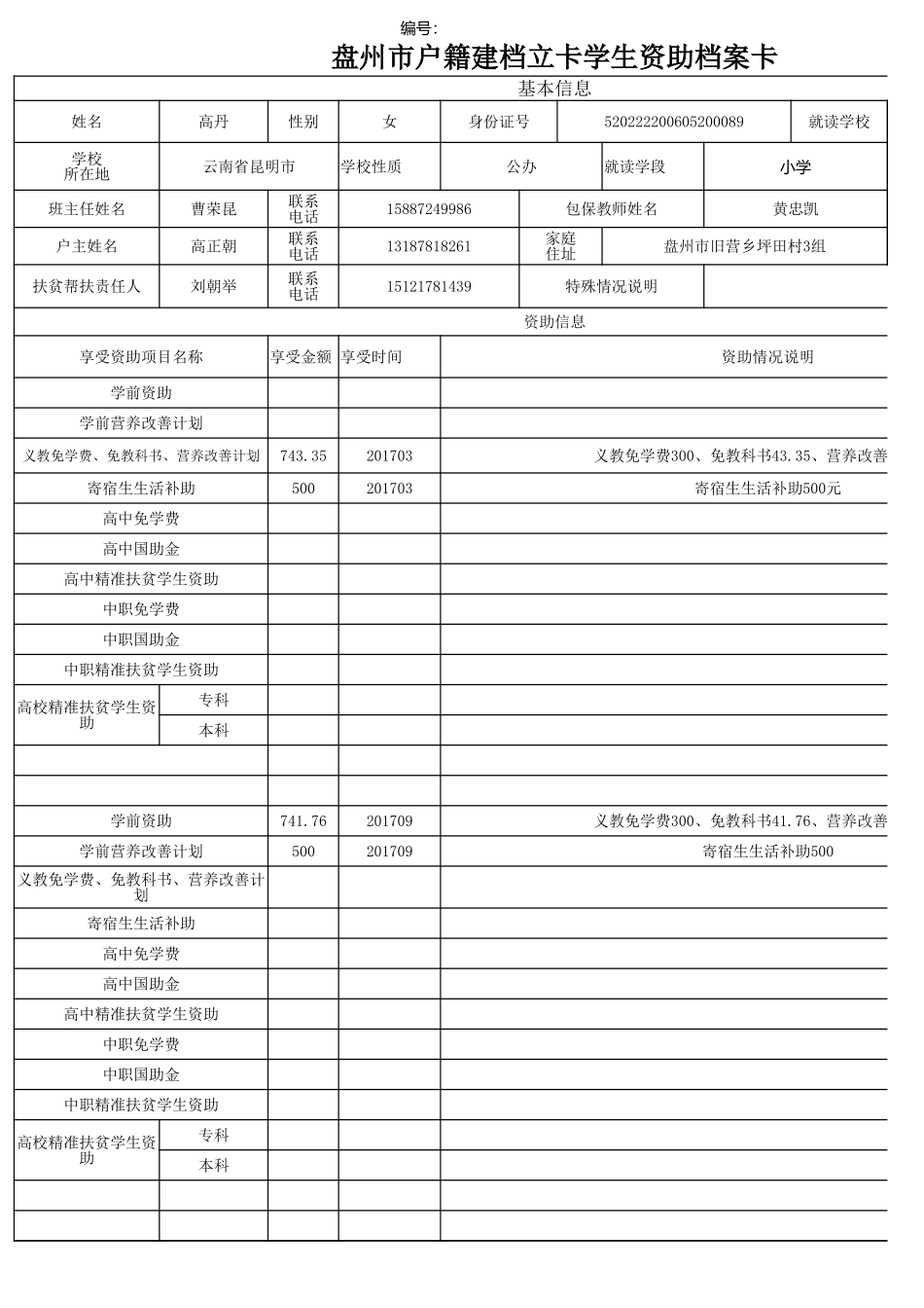 盘州市建档立卡资助档案卡高丹.xlsx_第1页