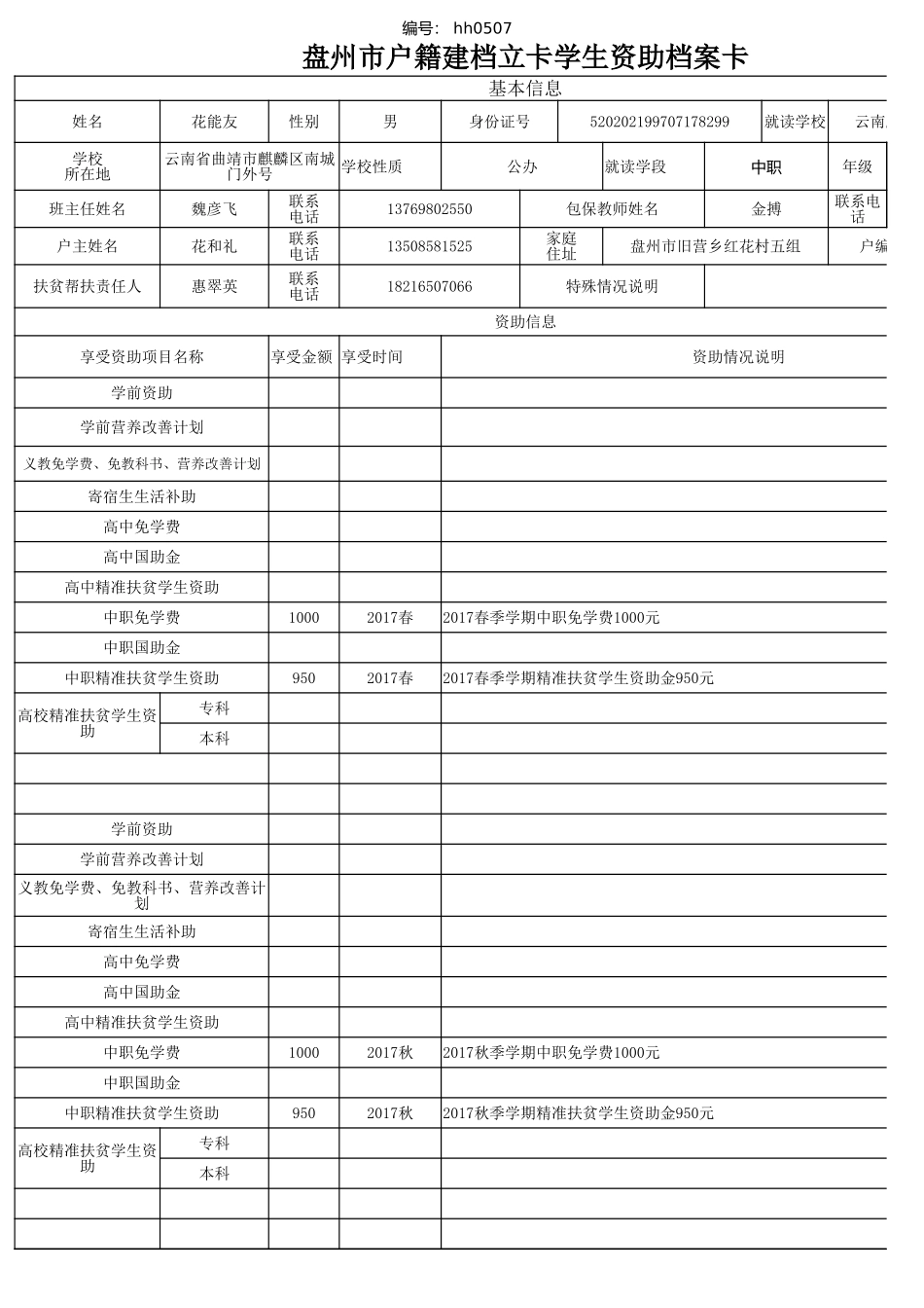 盘州市建档立卡资助档案卡(花能友）.xlsx_第1页