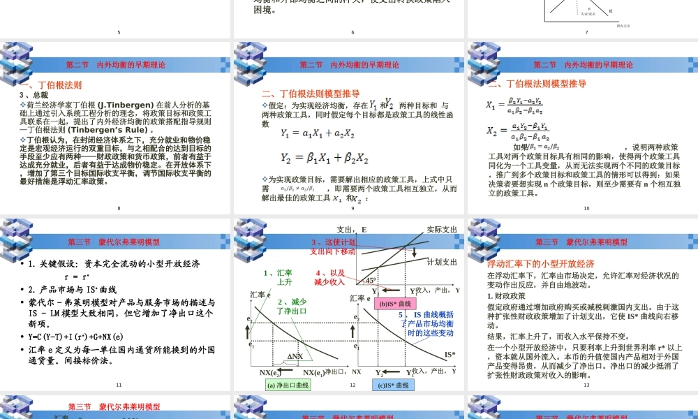 ch3内外均衡理论.ppt