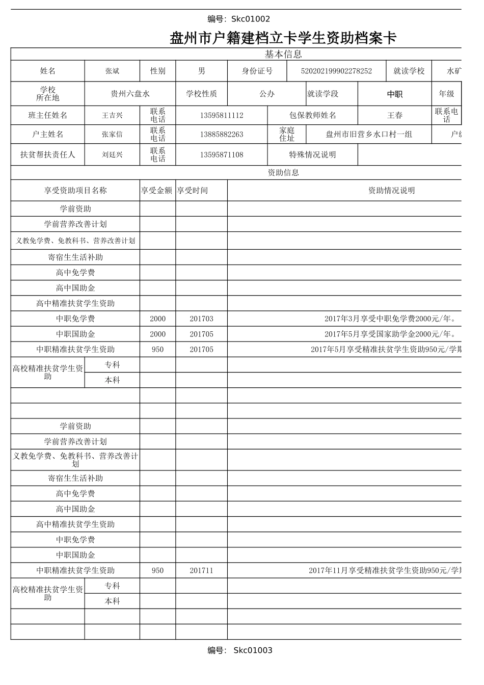 盘州市建档立卡资助档案卡（水口1、2组）王春.xlsx_第2页