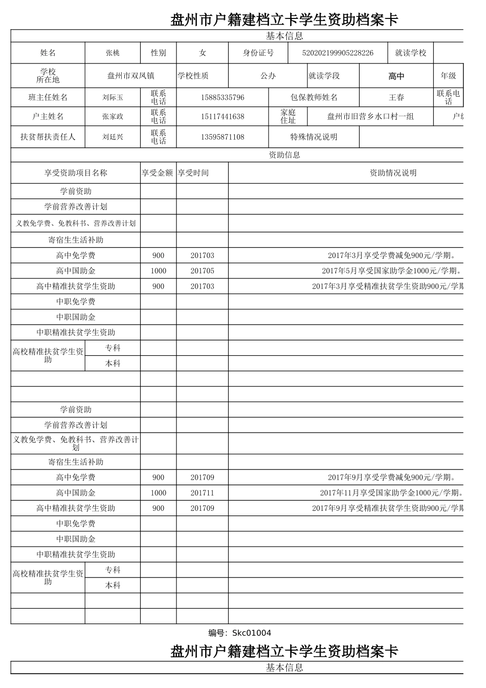 盘州市建档立卡资助档案卡（水口1、2组）王春.xlsx_第3页