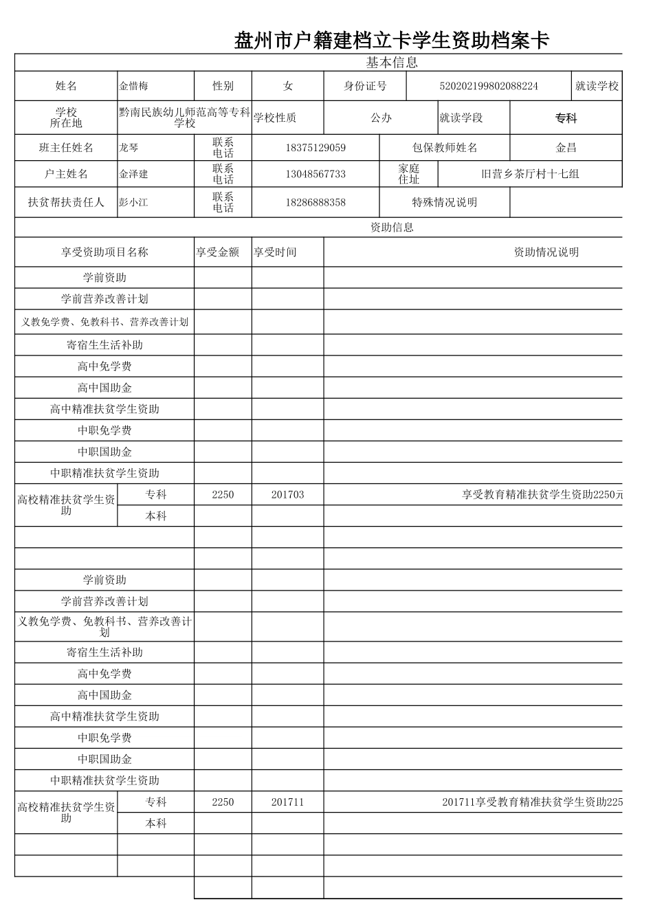 盘州市建档立卡资助档案卡金惜梅.xlsx_第1页