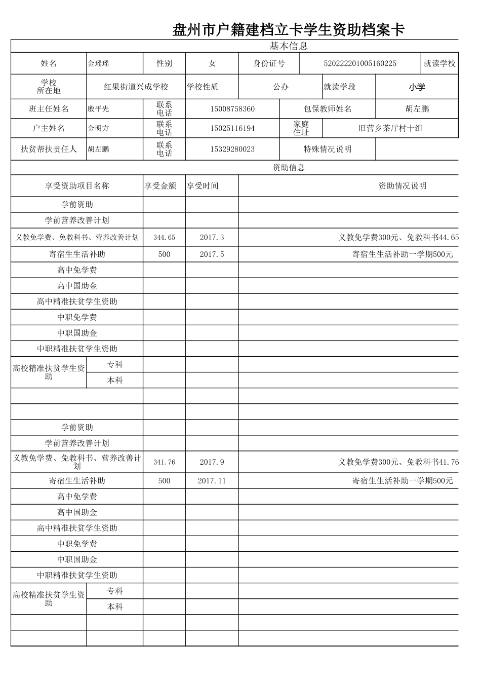 盘州市建档立卡资助档案卡金瑶瑶.xlsx_第1页