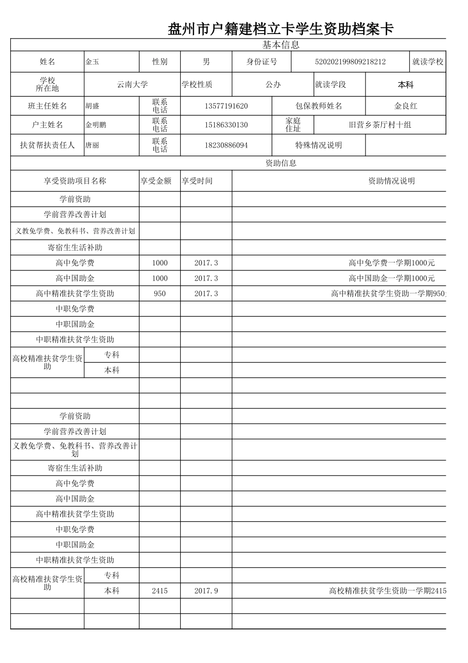 盘州市建档立卡资助档案卡金玉.xlsx_第1页