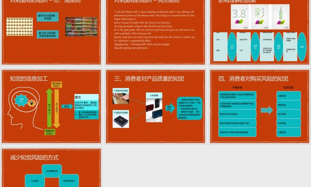 g第七章 消费者的知觉.pptx