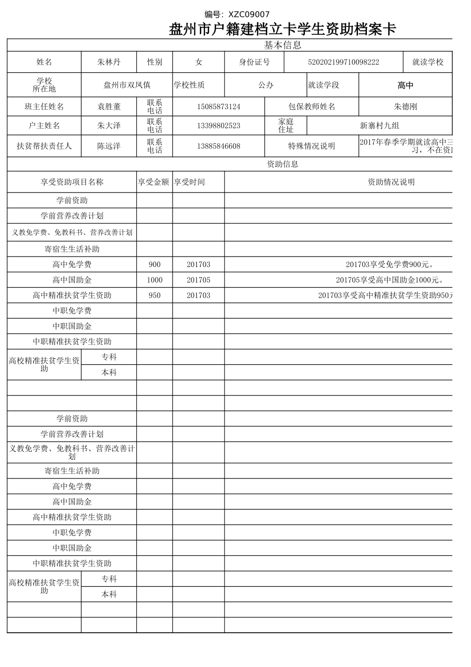 盘州市建档立卡资助档案卡(朱林丹）.xlsx_第1页