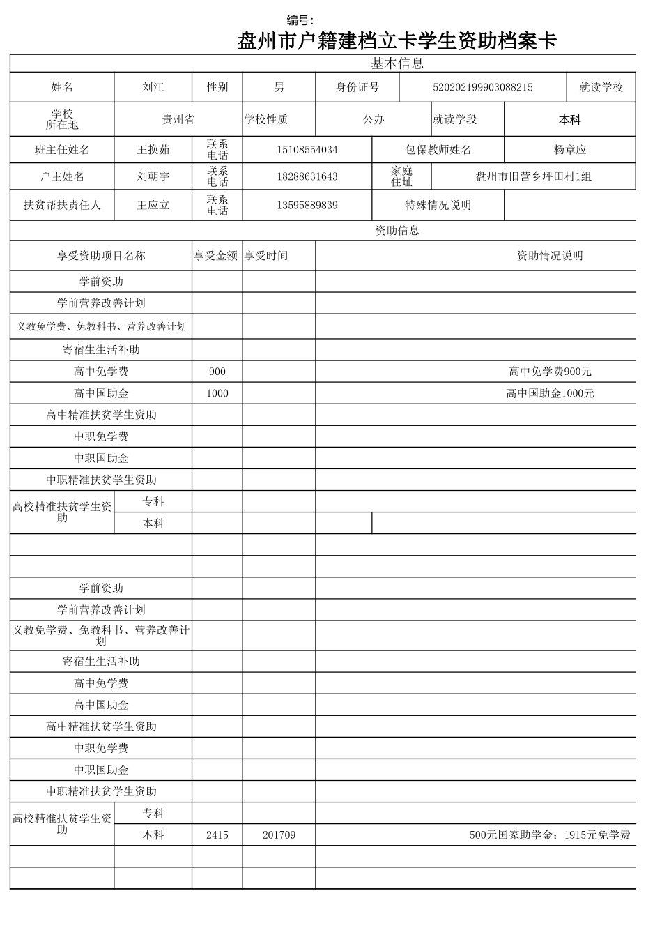盘州市建档立卡资助档案卡刘江.xlsx_第1页