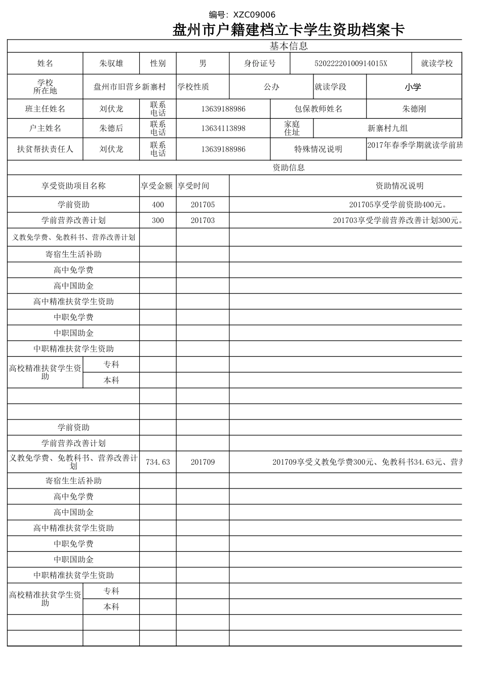 盘州市建档立卡资助档案卡(朱驭雄）.xlsx_第1页