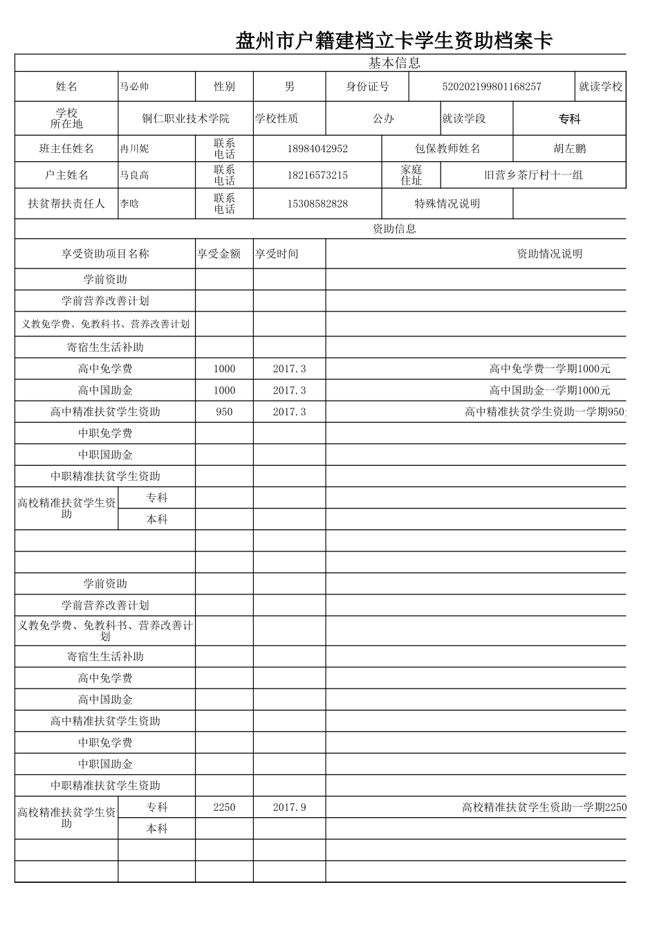 盘州市建档立卡资助档案卡马必帅（专科）.xlsx_第1页