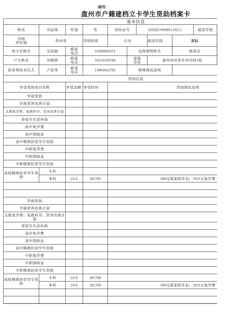 盘州市建档立卡资助档案卡刘廷席.xlsx_第1页