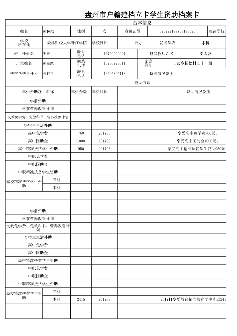 盘州市建档立卡资助档案卡胡传颖.xlsx_第1页