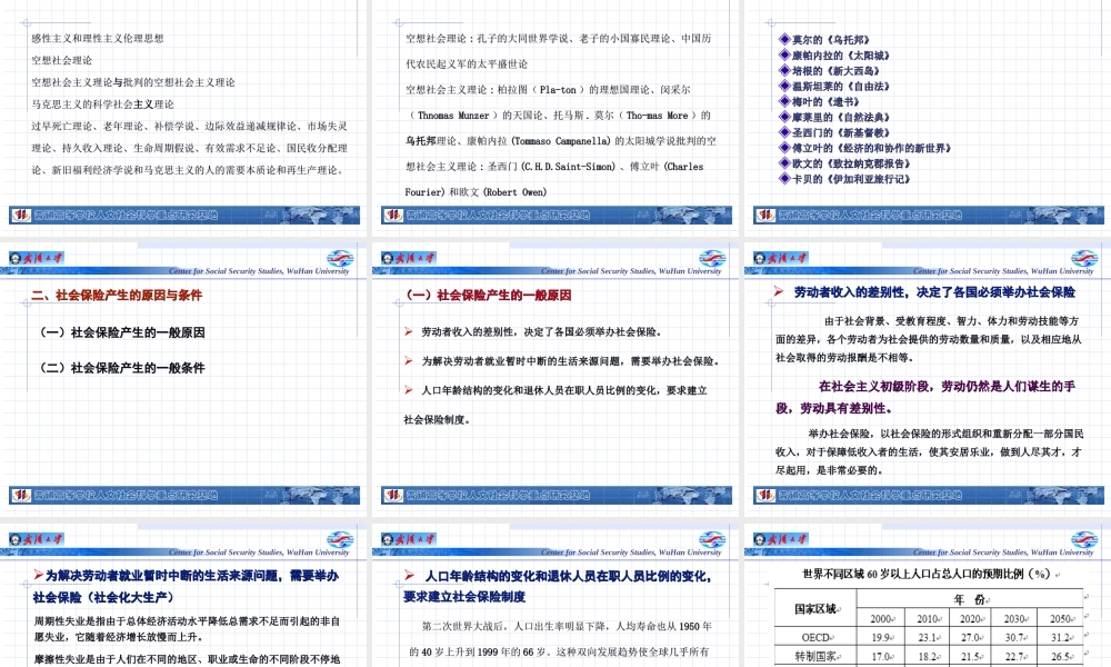 第01章 社会保险的产生与发展.ppt