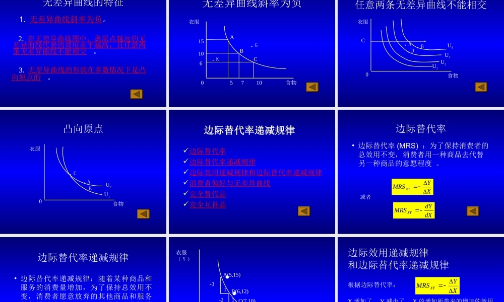 第02章 消费者选择.ppt