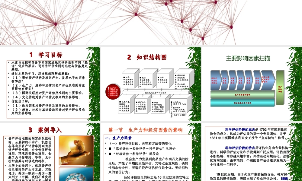 第2章资产评估DNA透视.ppt