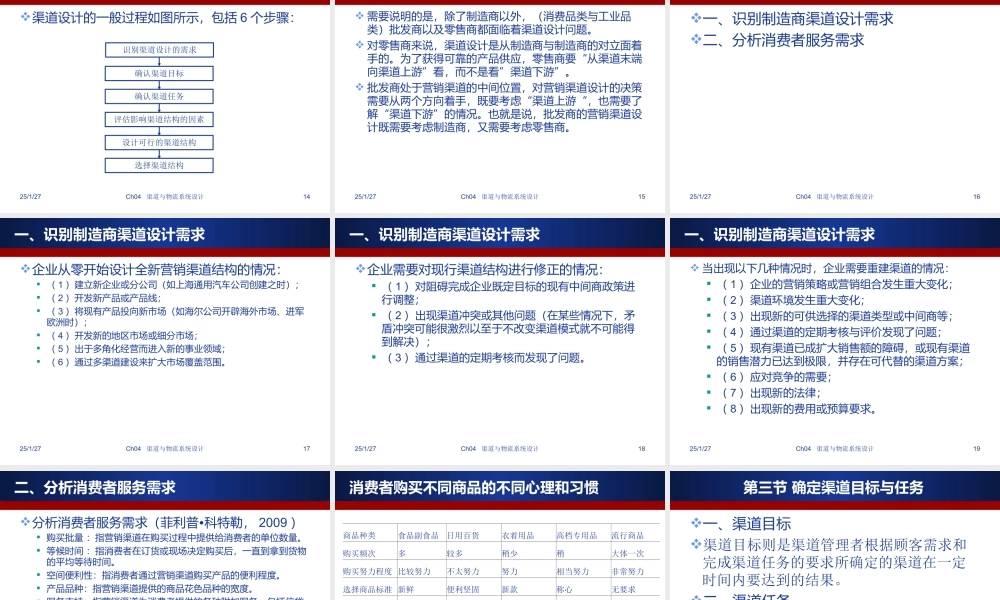 渠道与物流管理Ch4.ppt