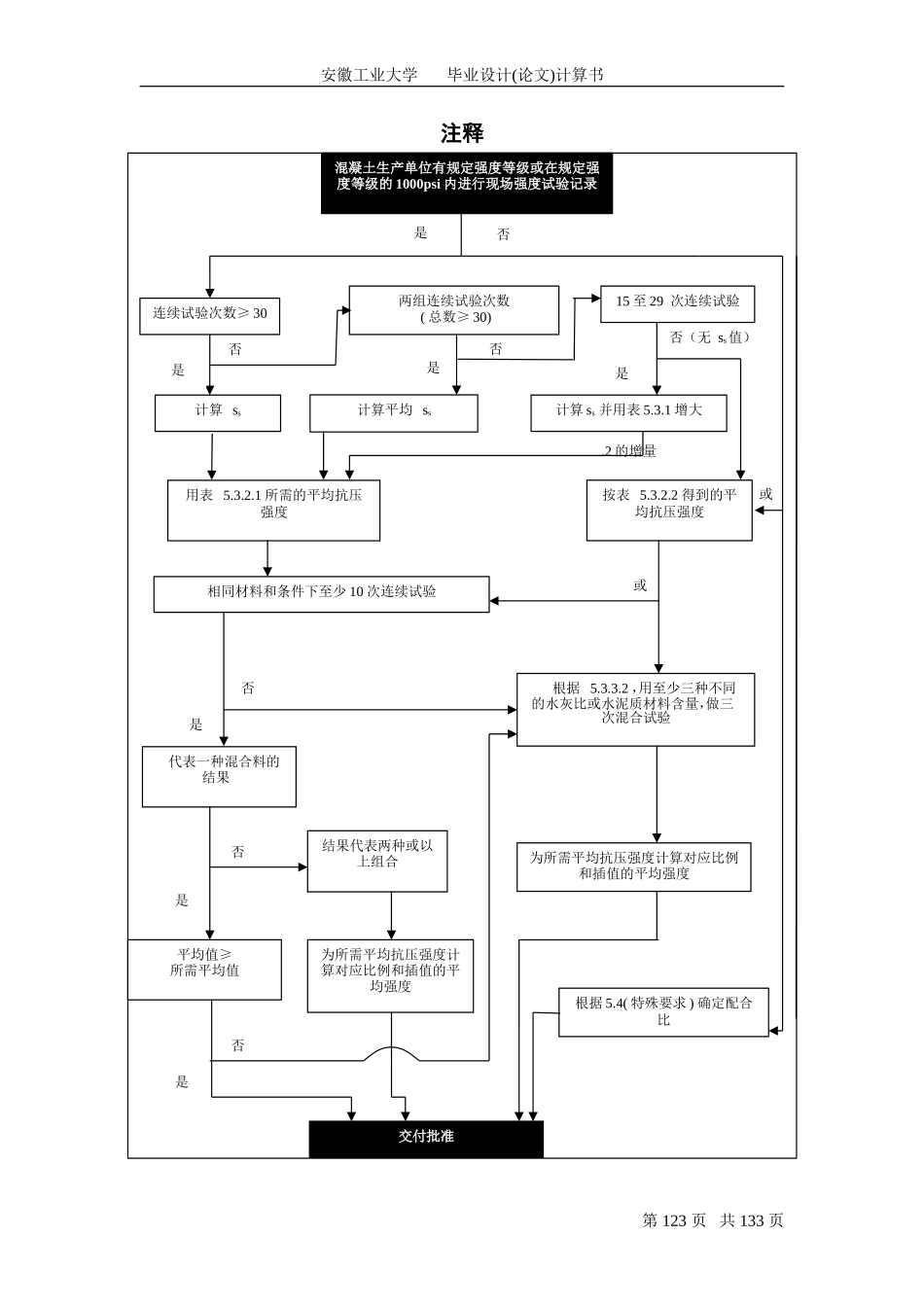十一文献翻译.doc_第2页