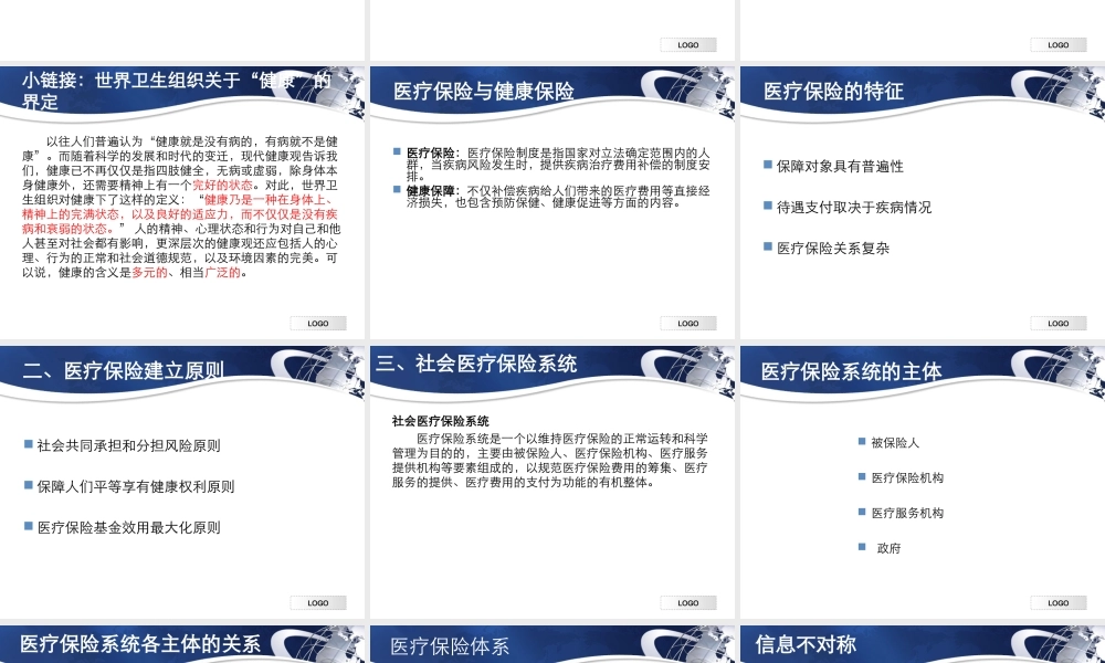第06章 医疗保障制度.ppt