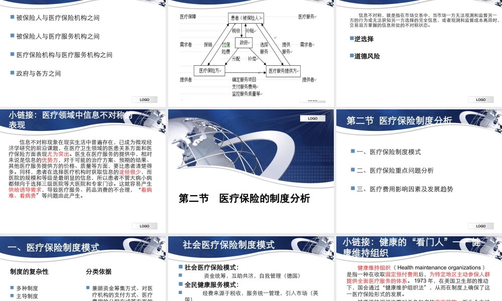 第06章 医疗保障制度.ppt