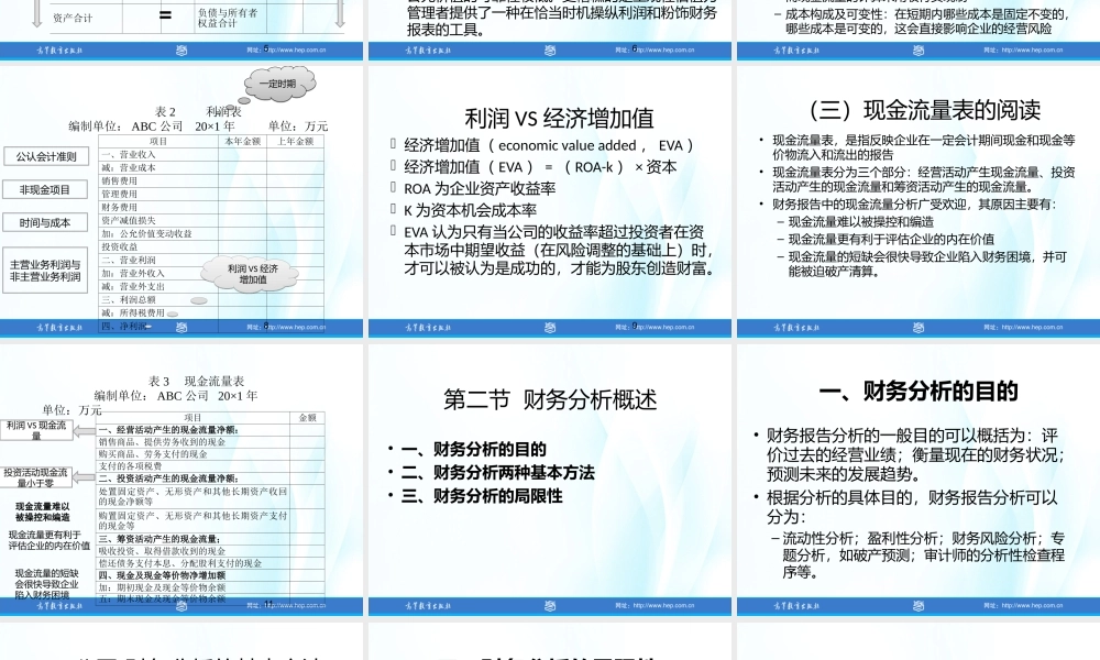 第6章财务报表分析.ppt