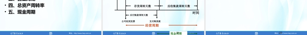 第6章财务报表分析.ppt