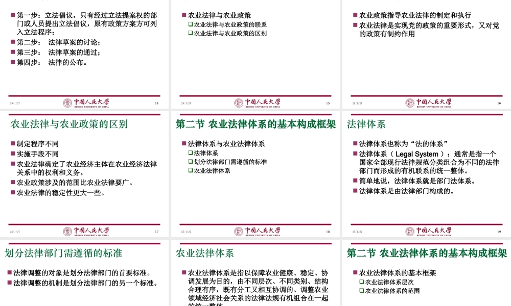 第07章 农业法律体系.ppt