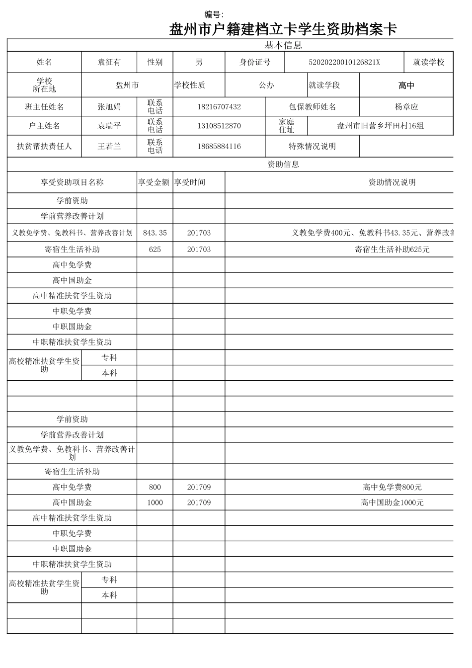 盘州市建档立卡资助档案卡袁征有.xlsx_第1页