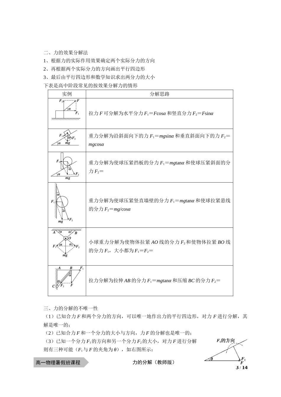 物—10暑—16—力的分解—李倩倩.docx_第3页