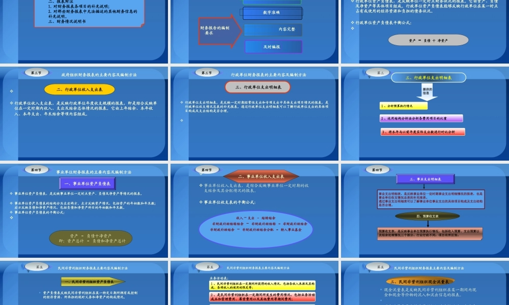 第10章 财务报告.pptx