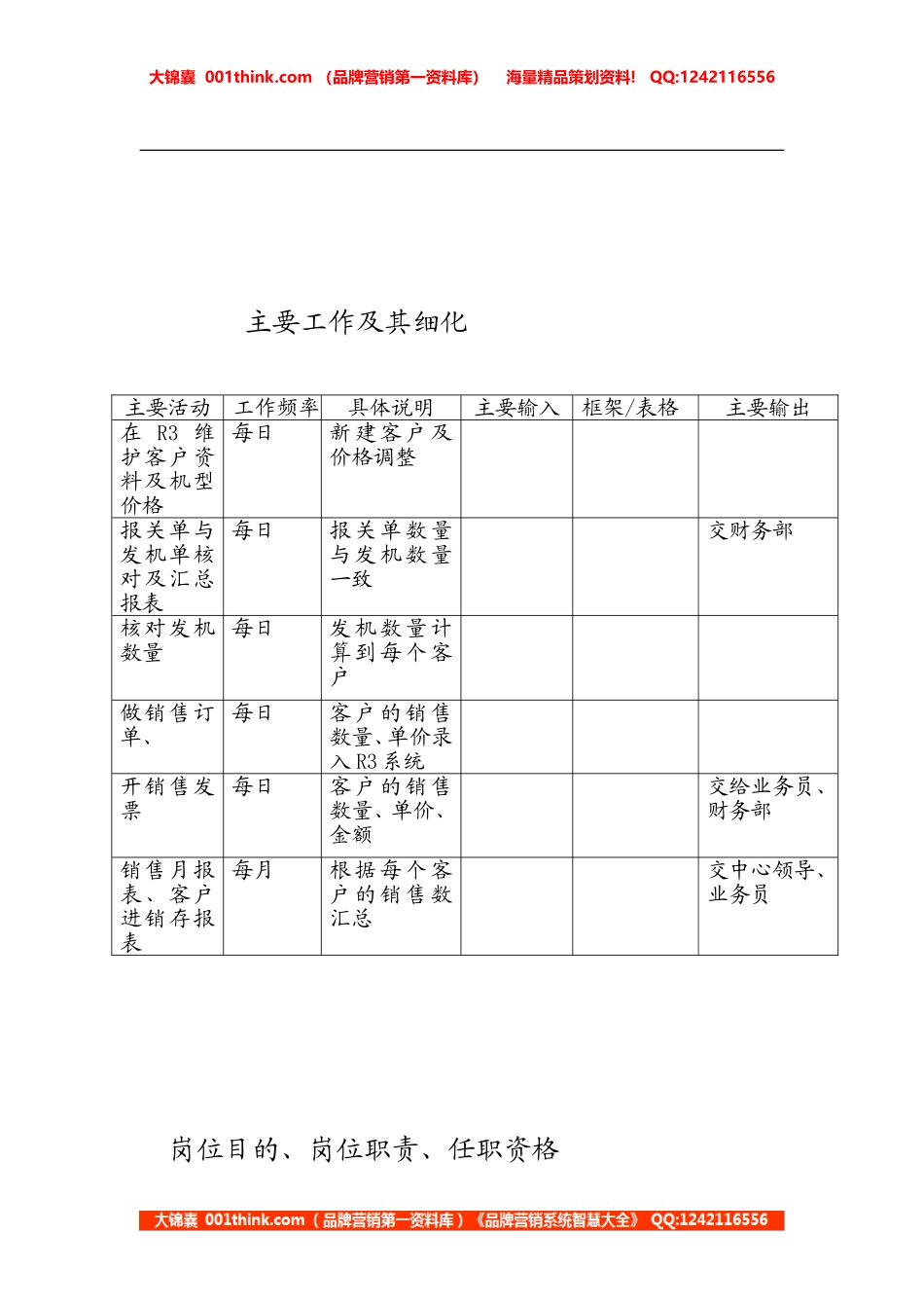 主要工作及其细化（何瑞芳）(1).doc_第2页