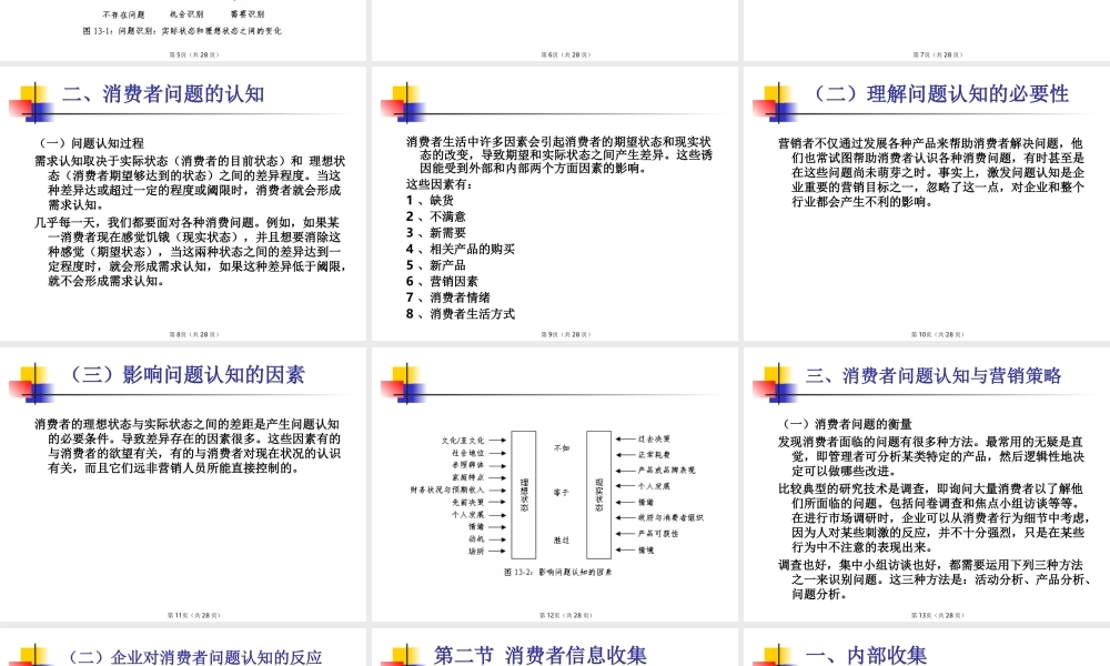 第12章 消费者问题识别与信息收集.ppt