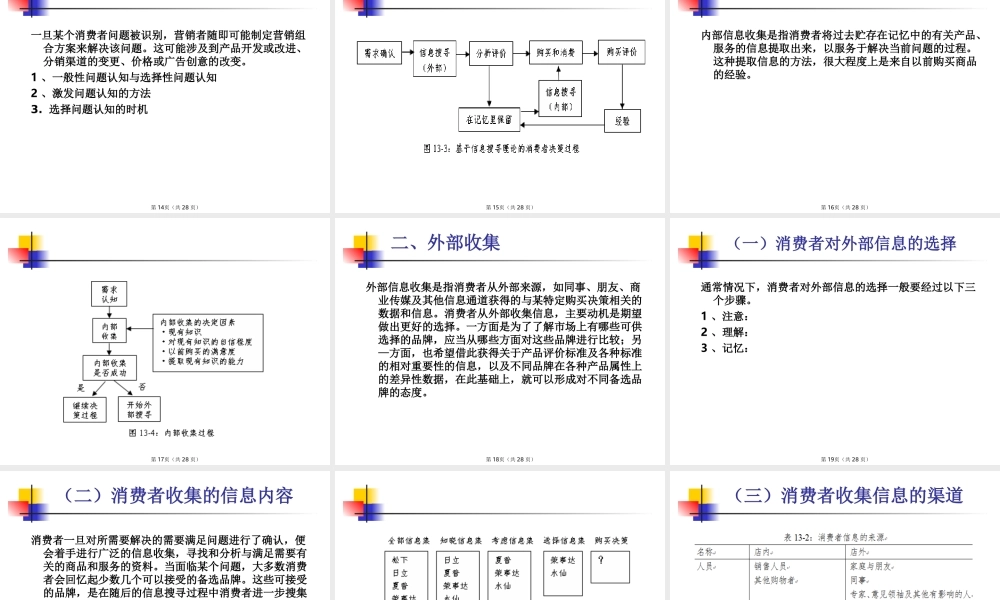 第12章 消费者问题识别与信息收集.ppt
