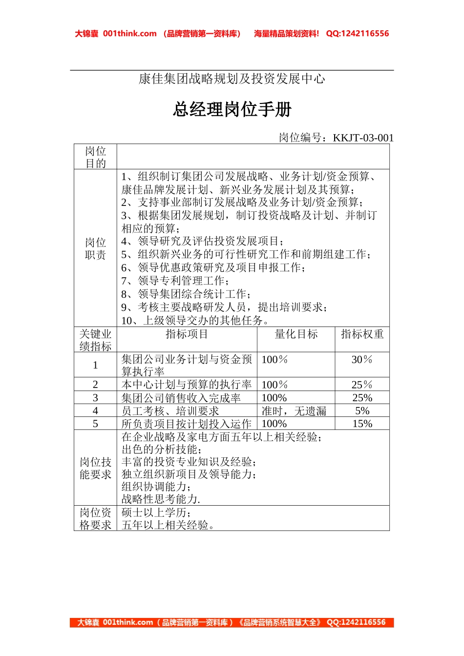 总经理岗位手册(1).doc_第1页