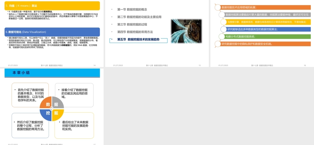 第16章 数据挖掘技术概论.pptx