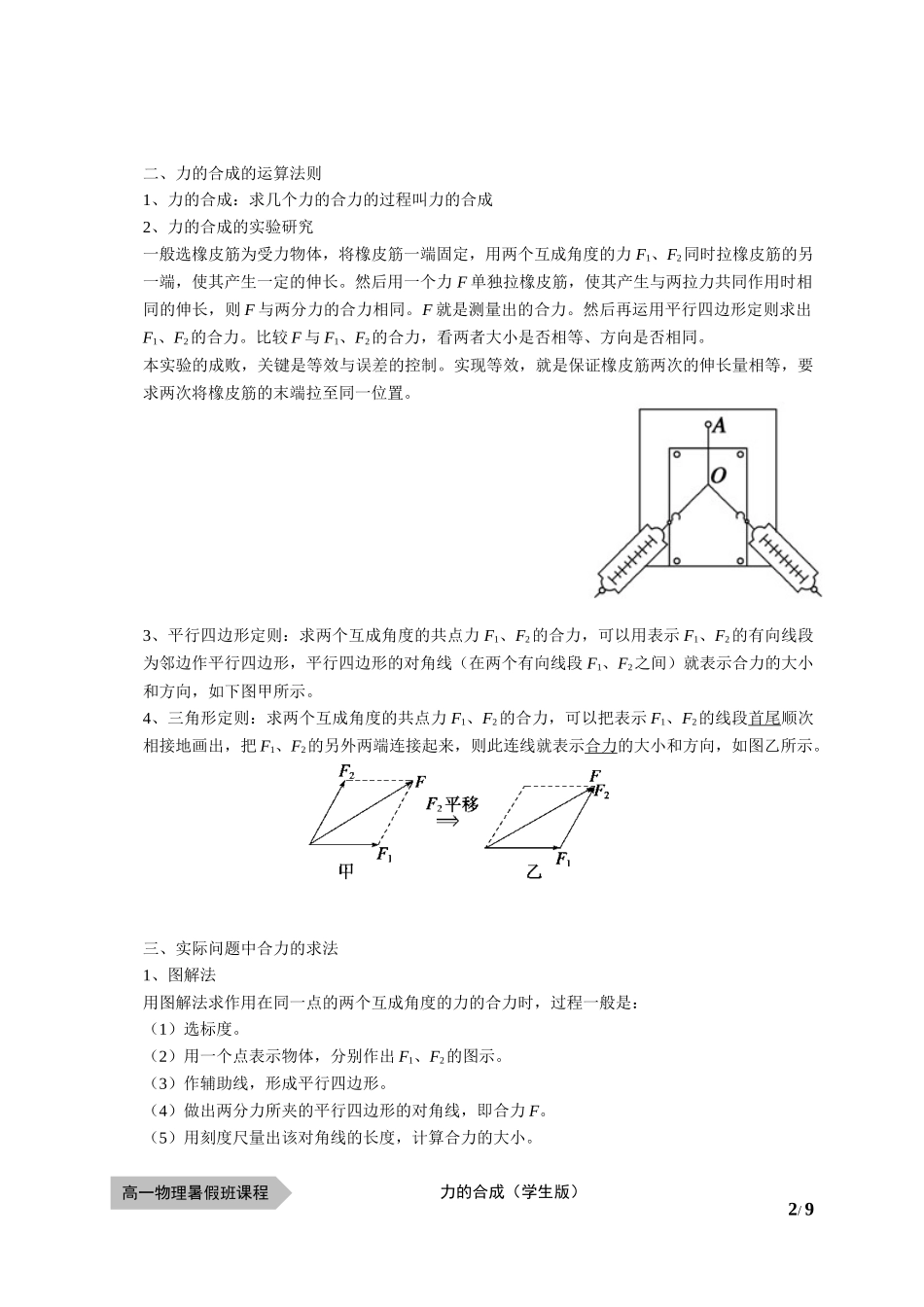物—10暑—15—力的合成—李倩倩（学生版）.docx_第2页