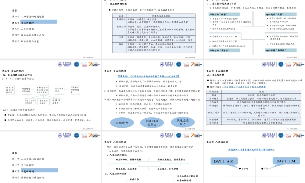 第七章人事匹配与人力资源管理.pptx