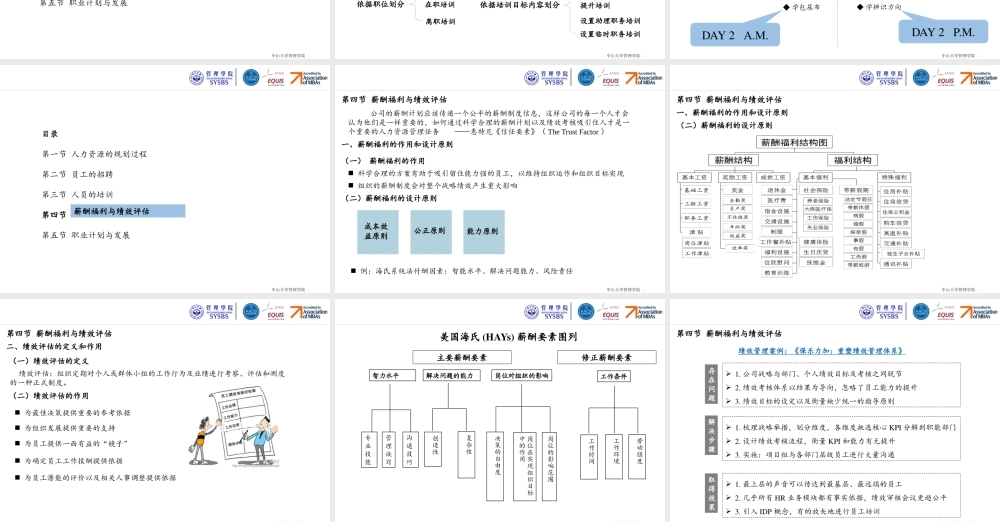 第七章人事匹配与人力资源管理.pptx