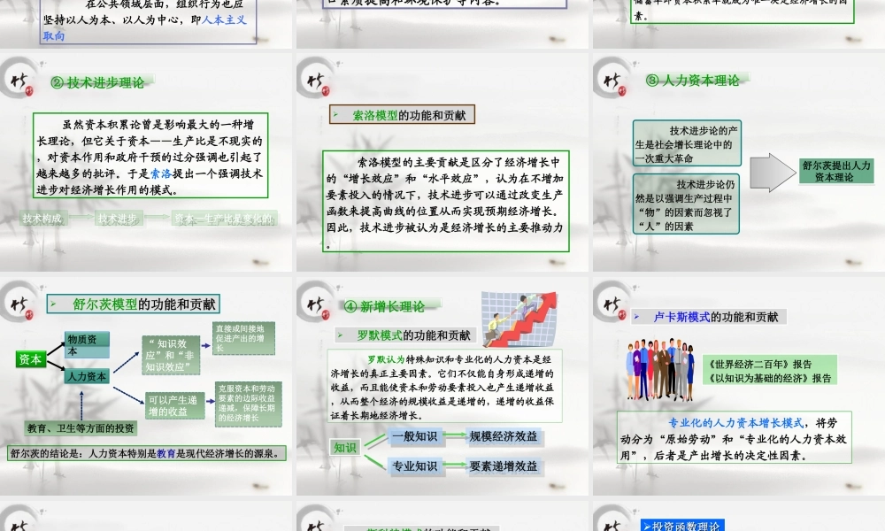 第四篇 公共领域层面的组织行为.ppt