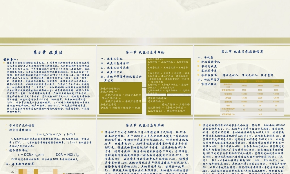 房地产评估-第6章.pptx