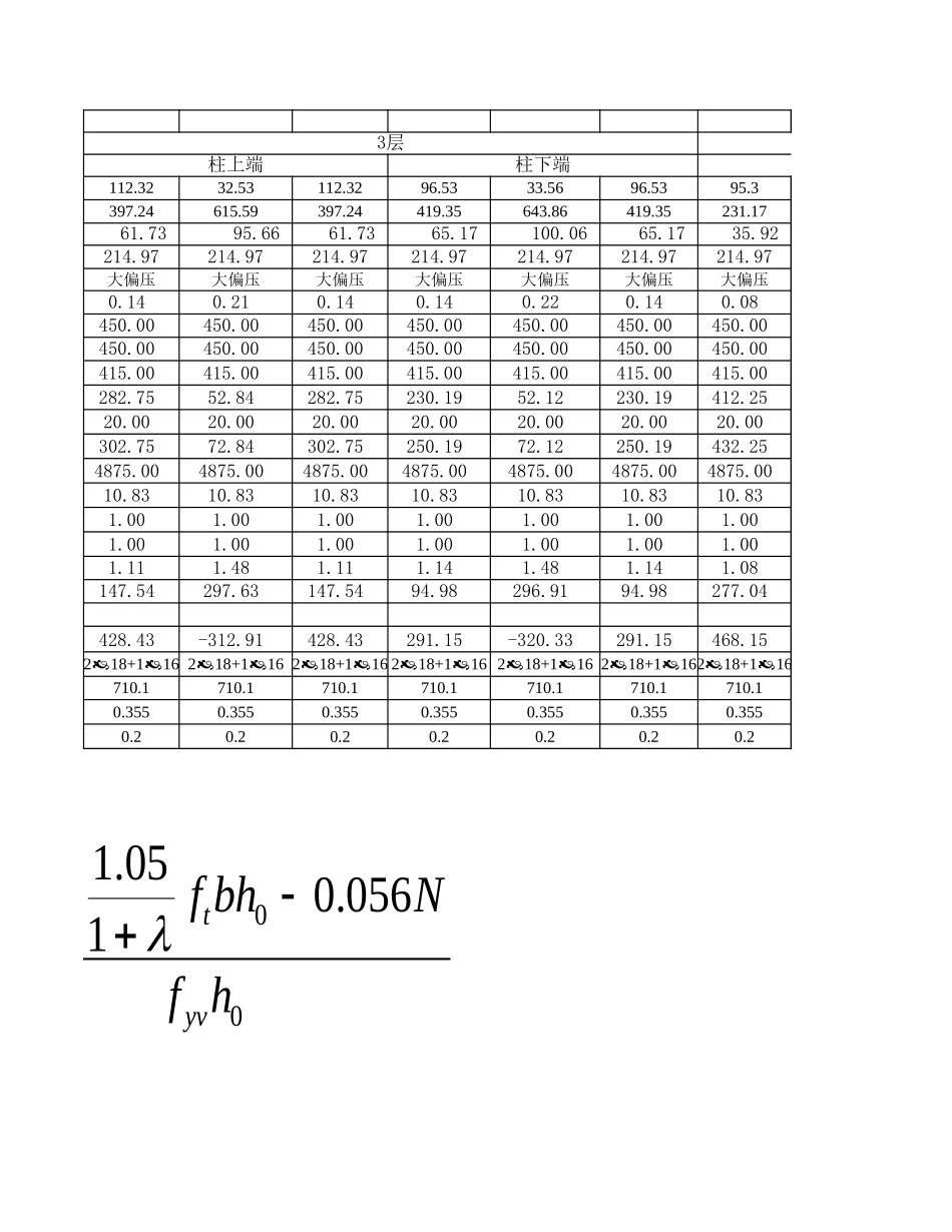 柱 截面设计.xls_第3页