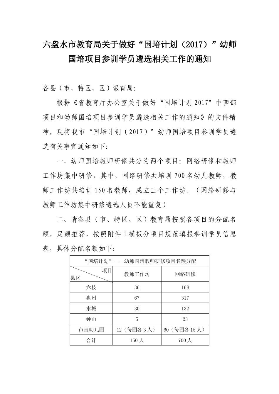 附件3：六盘水市教育局关于做好“国培计划（2017）”幼师国培项目参训学员遴选相关工作的通知.docx_第1页