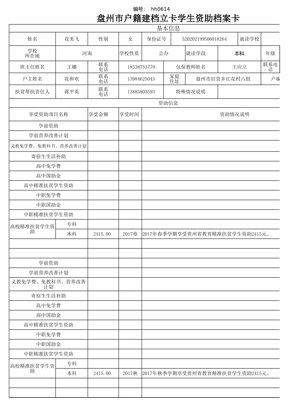 盘州市建档立卡资助档案卡(花美飞）.xlsx_第1页