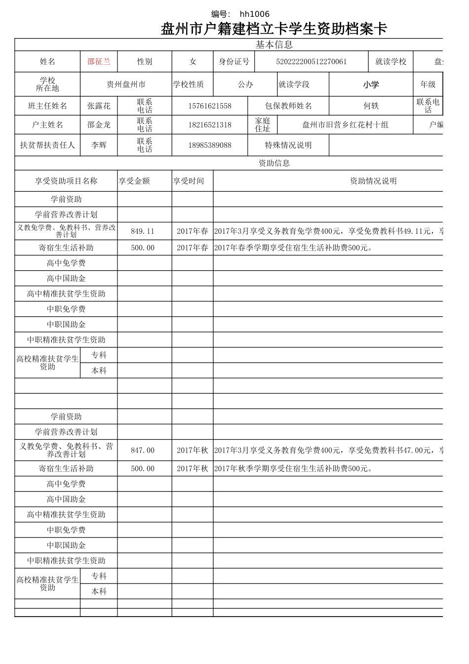 盘州市建档立卡资助档案卡(邵征兰）.xlsx_第1页