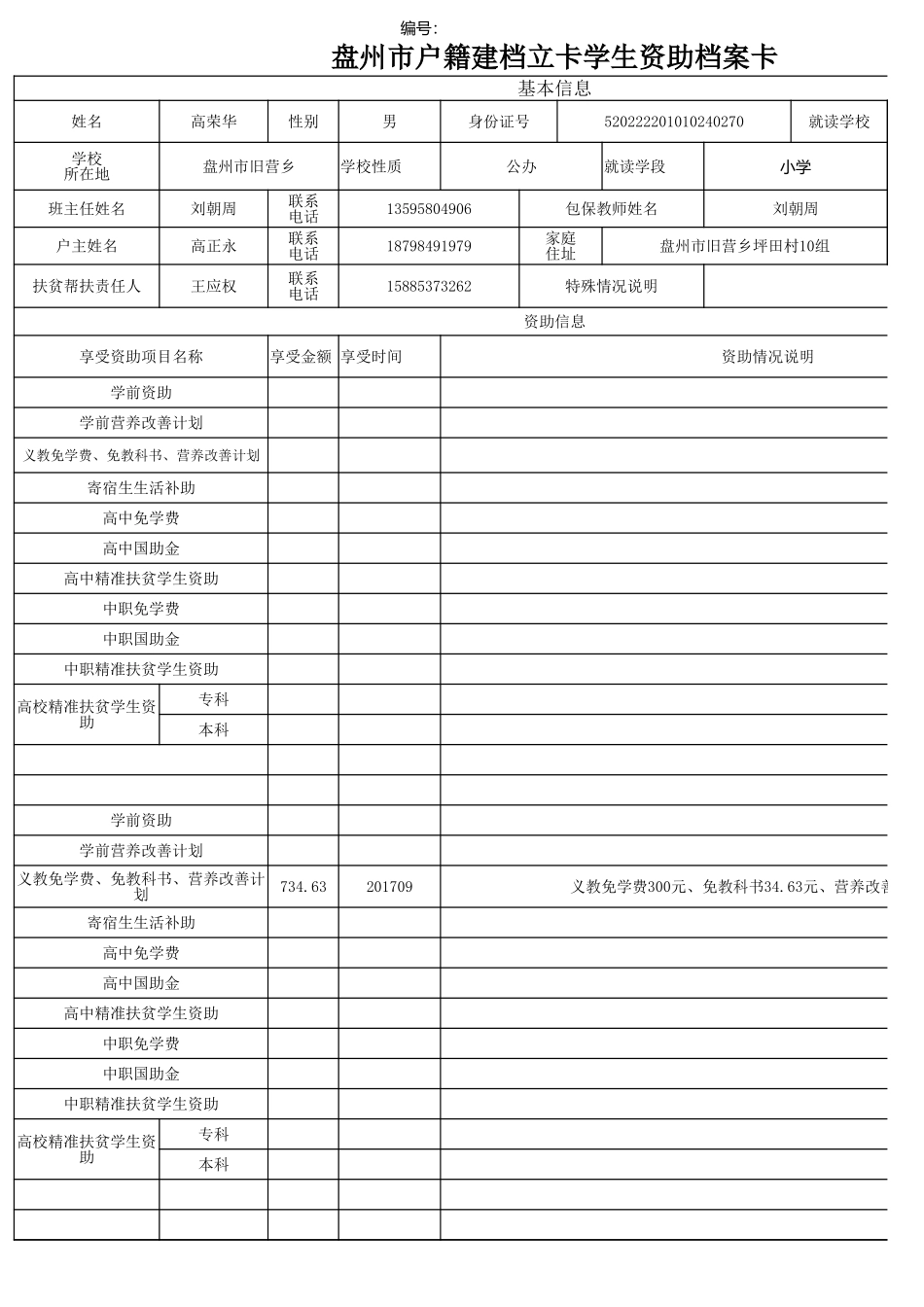 盘州市建档立卡资助档案卡高荣华.xlsx_第1页