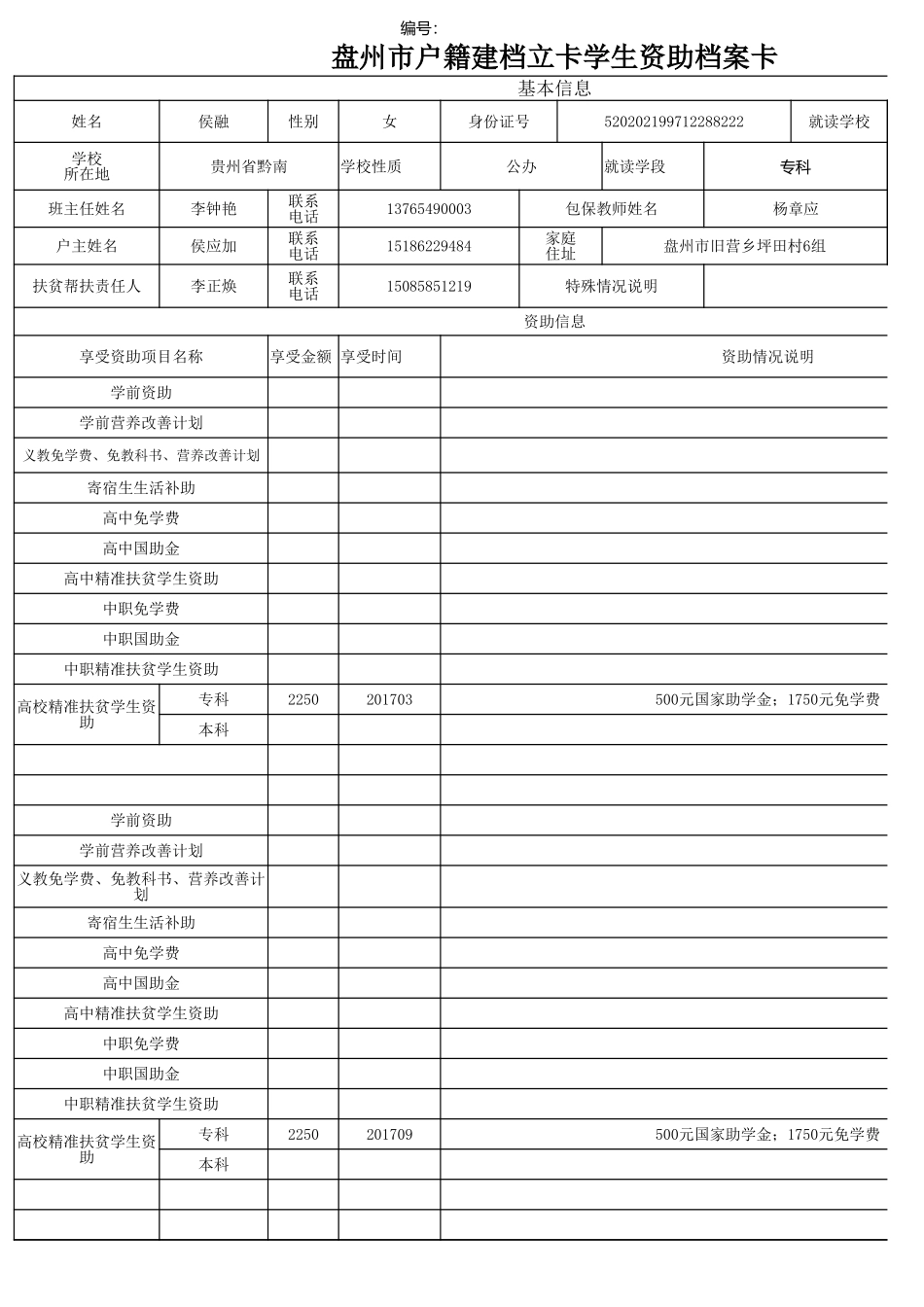 盘州市建档立卡资助档案卡侯融.xlsx_第1页