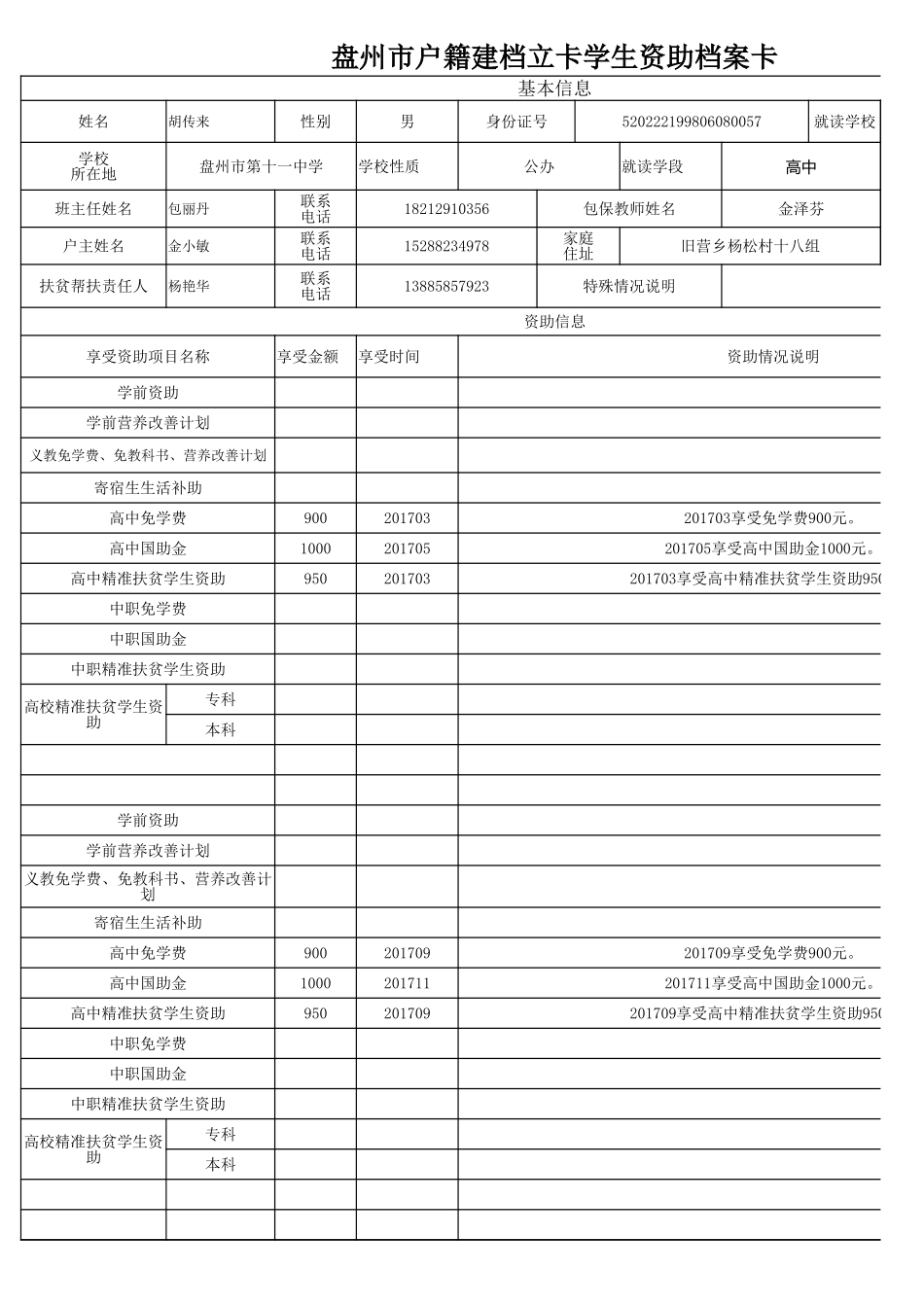 盘州市建档立卡资助档案卡胡传来.xlsx_第1页