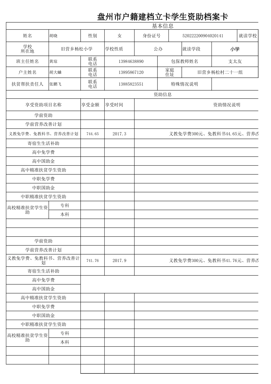 盘州市建档立卡资助档案卡胡晓.xlsx_第1页