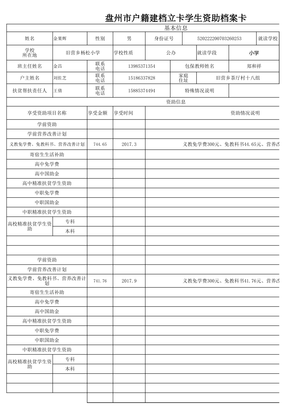 盘州市建档立卡资助档案卡金果辉.xlsx_第1页