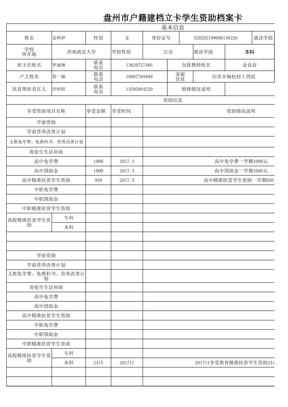 盘州市建档立卡资助档案卡金柯伊.xlsx_第1页